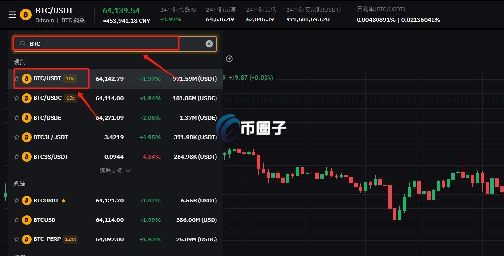 Bybit新人活动教程完整版