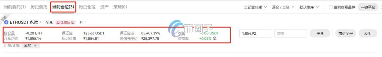 以太坊永续合约散户能赚钱吗？怎么玩？