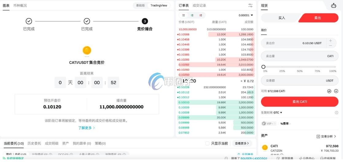 币圈新币怎么集合竞价交易？新币集合竞价交易教程