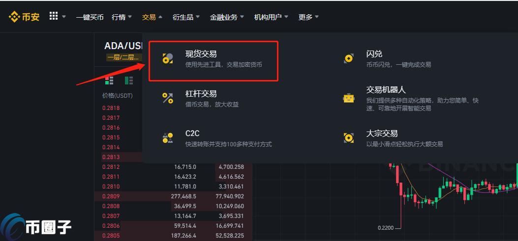 详解全球最大的加密货币交易所是哪个