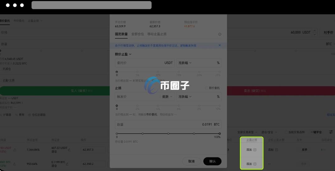加密货币现货有杠杆吗？是真的吗？