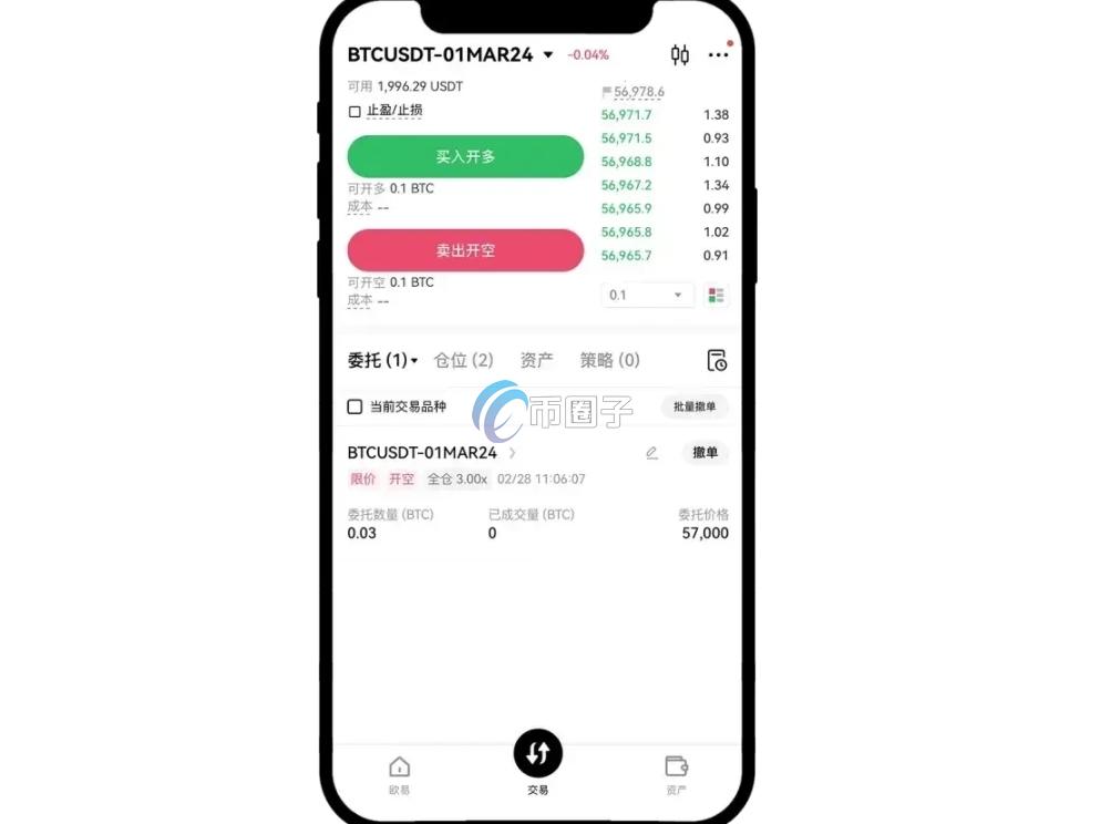 交割合约是什么平台交易？