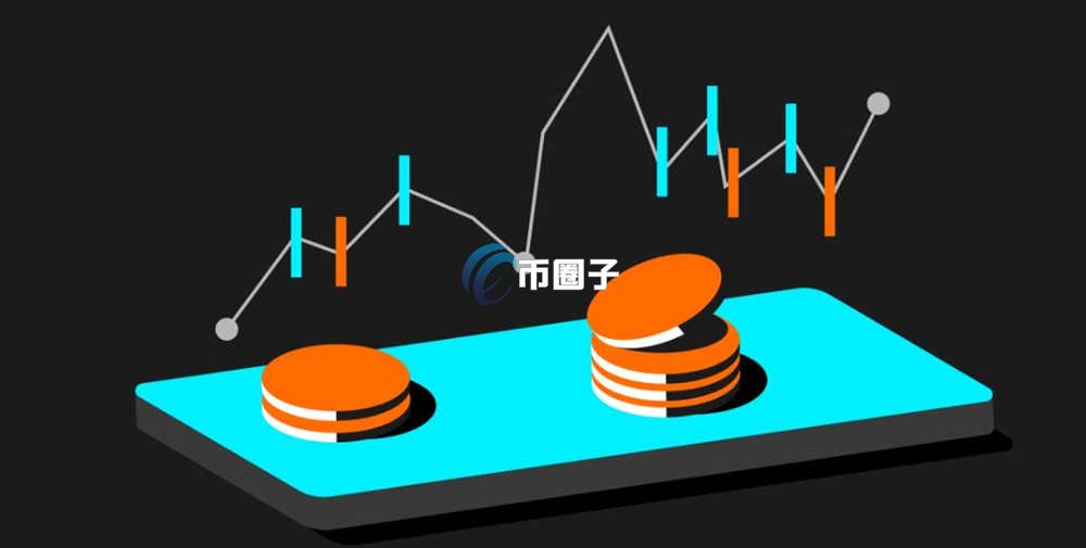 合约亏损的是保证金的钱还是币币账户的钱？