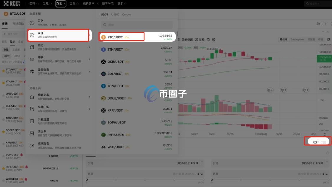 加密货币现货有杠杆吗？是真的吗？