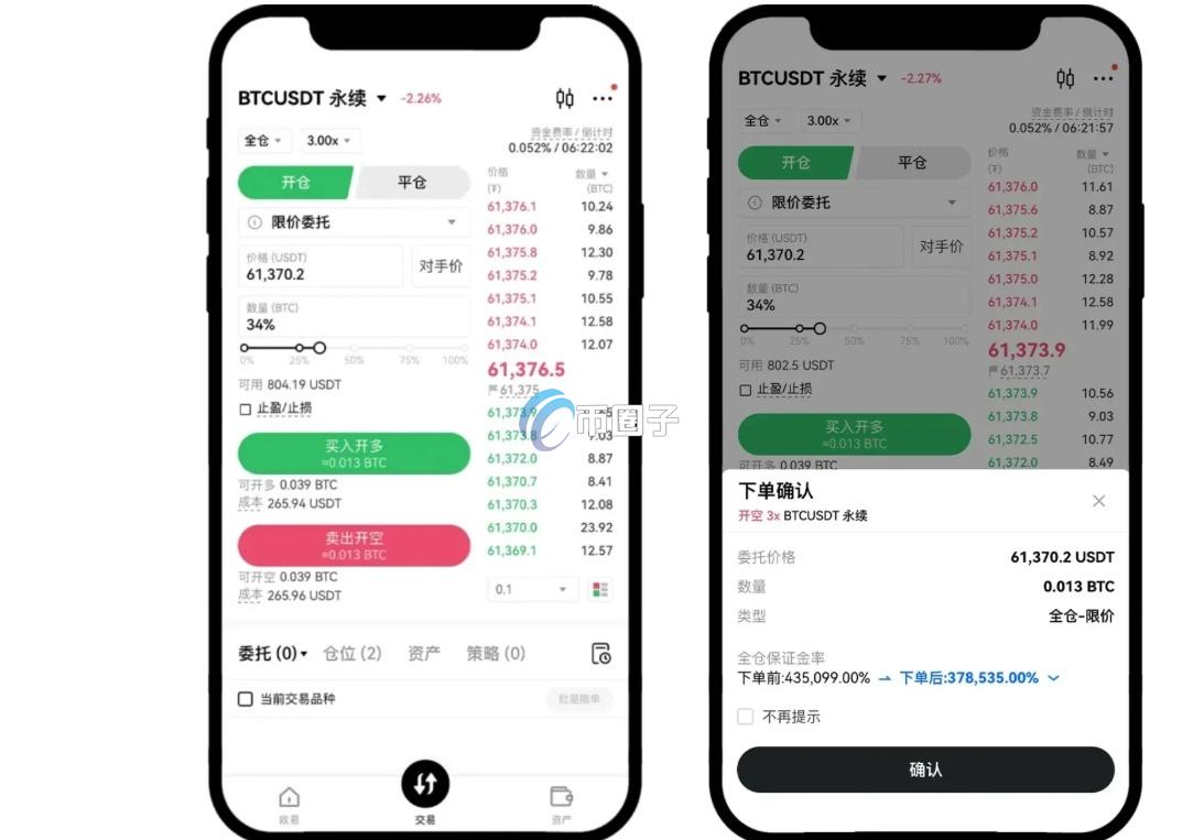 币圈一万元怎么玩合约赚钱？