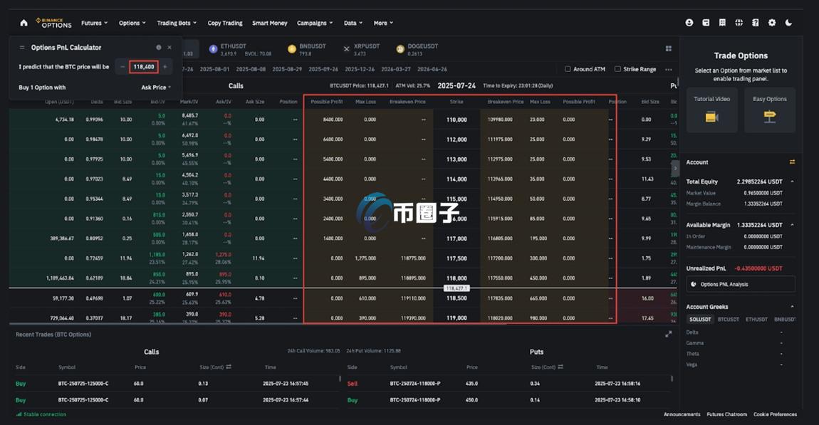 以太坊期权收益怎么算的？这是一个真实举例说明