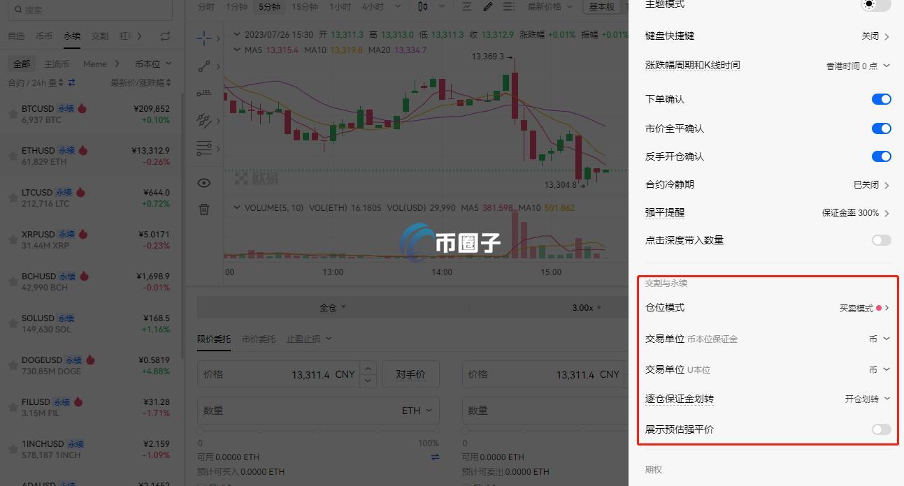 ETHUSDT永续能玩吗?能挣钱吗? ETHUSDT永续能玩吗?能挣钱吗?