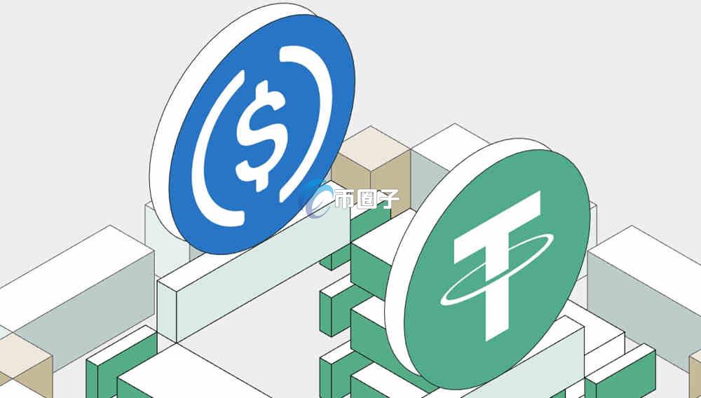 入门级科普u本位合约爆仓清算后还用还钱吗？