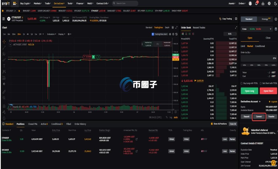 Bybit法币怎么变成加密货币？这里有最简单方法