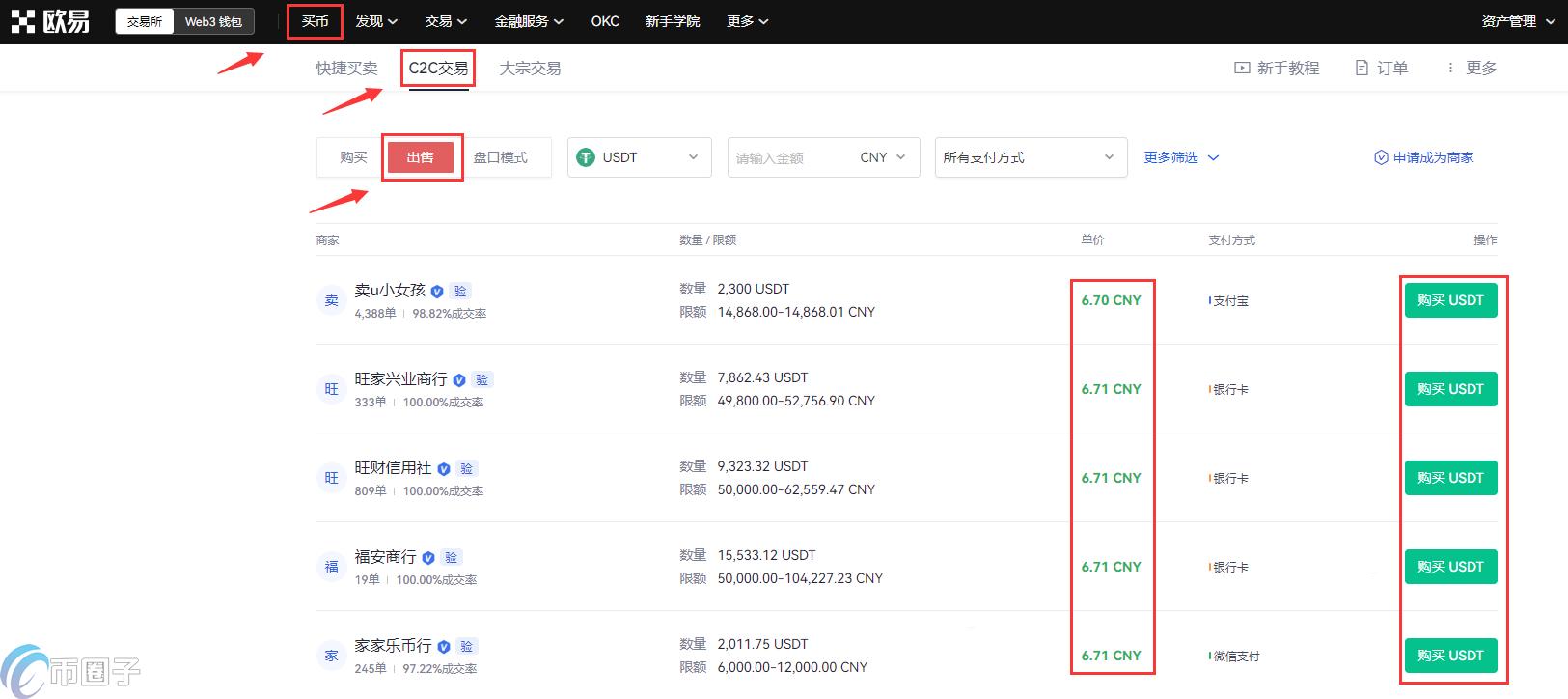 okex怎么卖币换钱？okex卖币教程