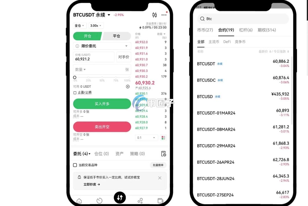 币圈一万元怎么玩合约赚钱？