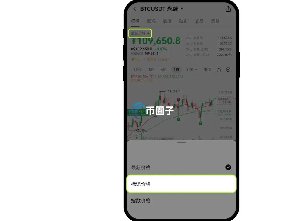 合约爆仓是以哪个价格为依据？