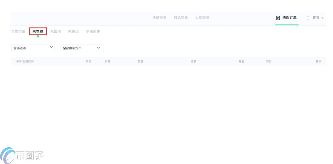 Gate.io怎么充值人民币?交易所Gate充值CNY教程 Gate.io怎么充值人民币?交易所Gate充值CNY教程