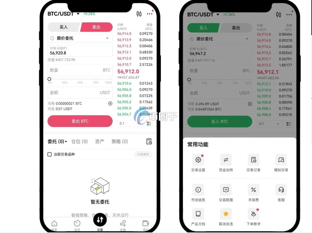 交割合约是什么平台交易？