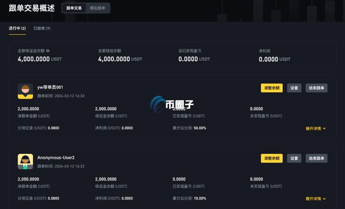 虚拟币合约跟单怎么操作？虚拟币合约跟单操作教程