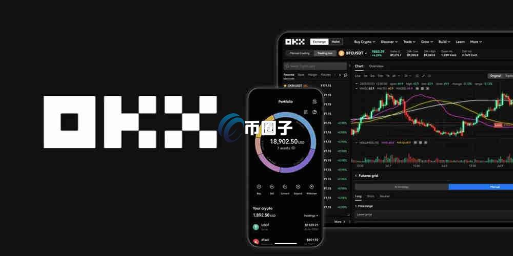 交易所现货市场占有率排名前十是哪些？