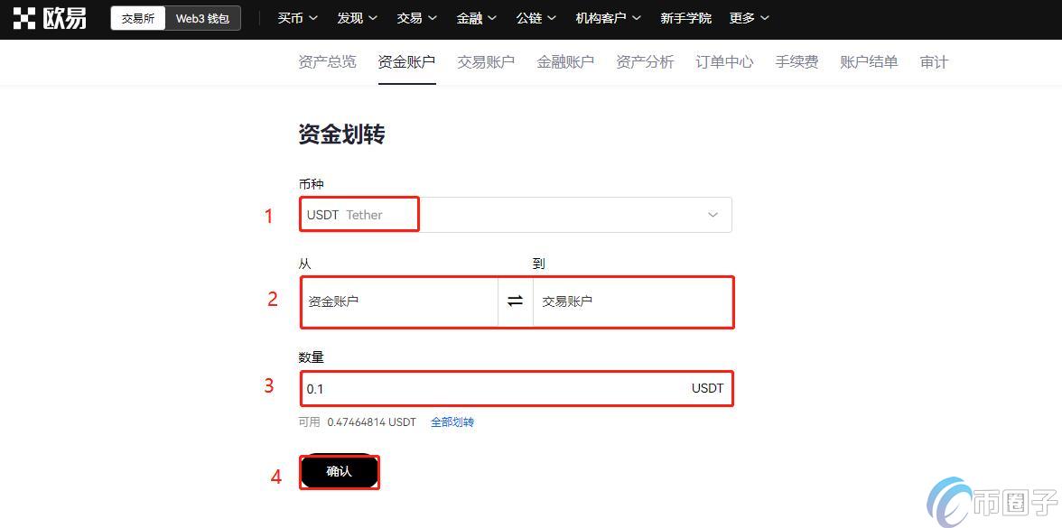 币圈杠杆什么意思？币圈杠杆基础知识讲解