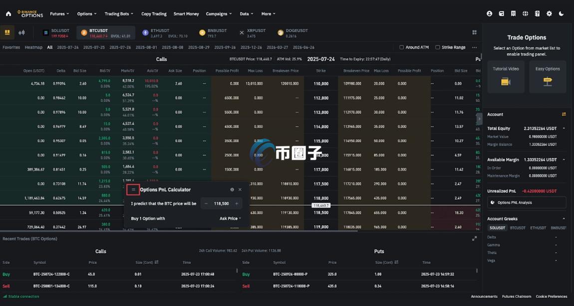以太坊期权收益怎么算的？这是一个真实举例说明