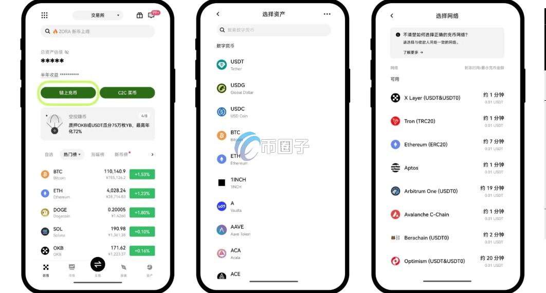 加密货币充值地址怎么填写？手把手带您填充值地址