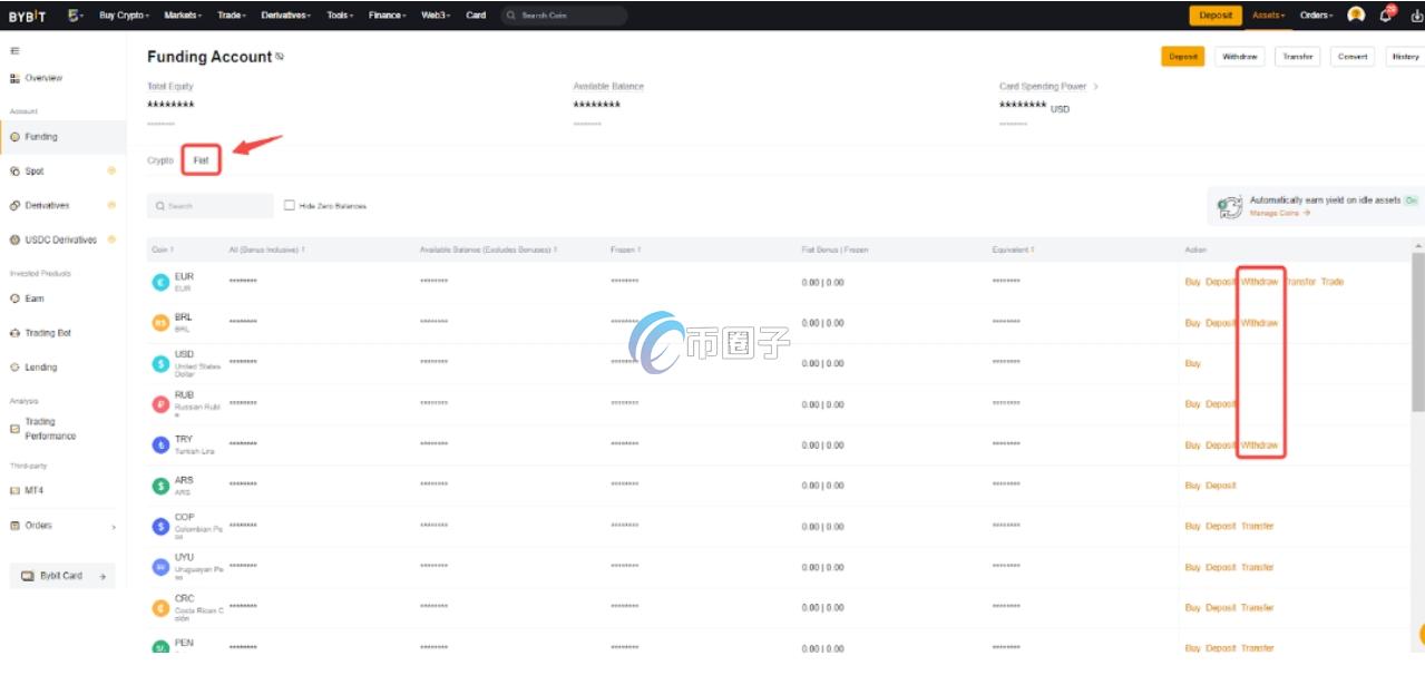 Bybit退款法币怎么出金？能提现吗？