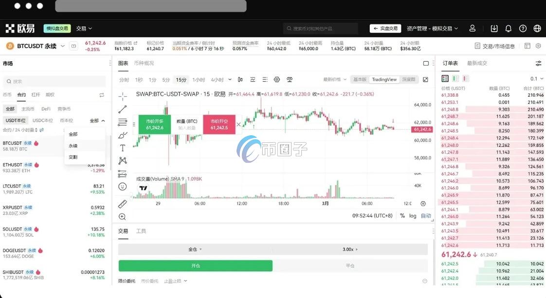 永续合约可以随时卖出吗？