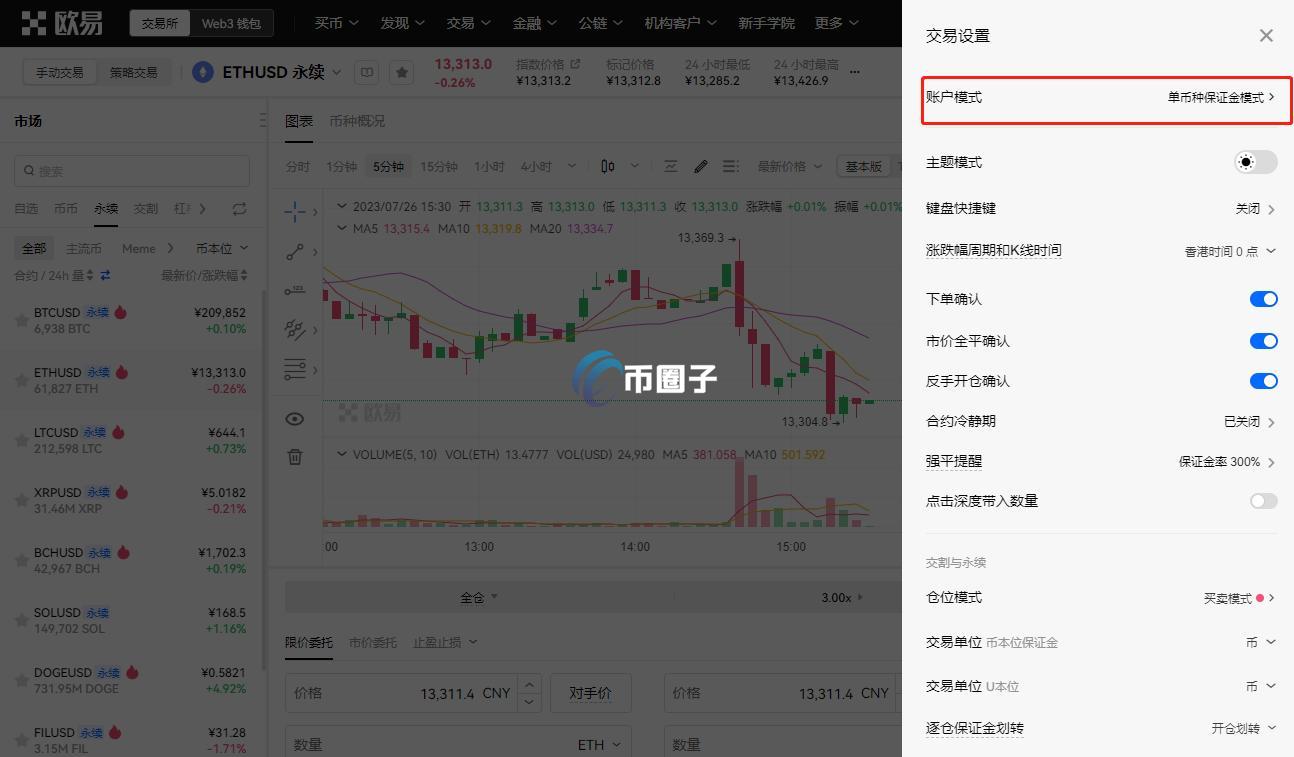 ETHUSDT永续能玩吗?能挣钱吗? ETHUSDT永续能玩吗?能挣钱吗?