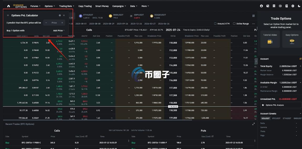 以太坊期权收益怎么算的？这是一个真实举例说明