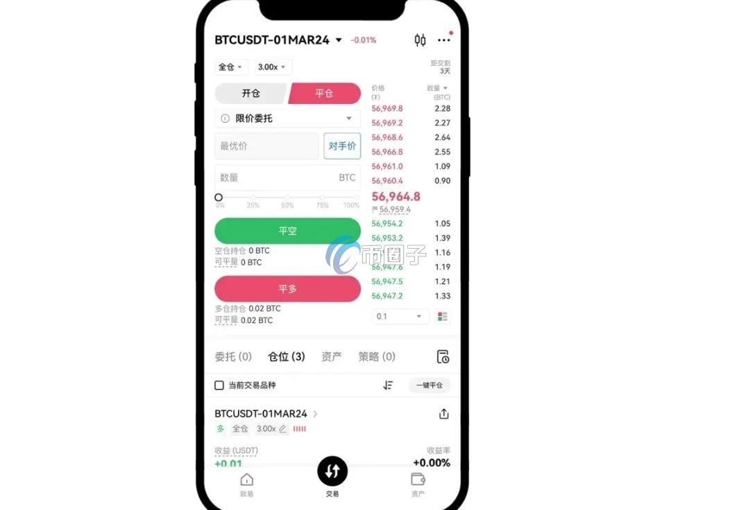 交割合约是什么平台交易？