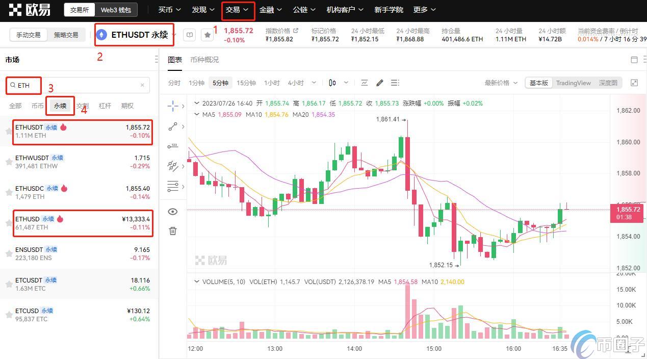 详细介绍以太坊合约交易合法吗? 详细介绍以太坊合约交易合法吗?