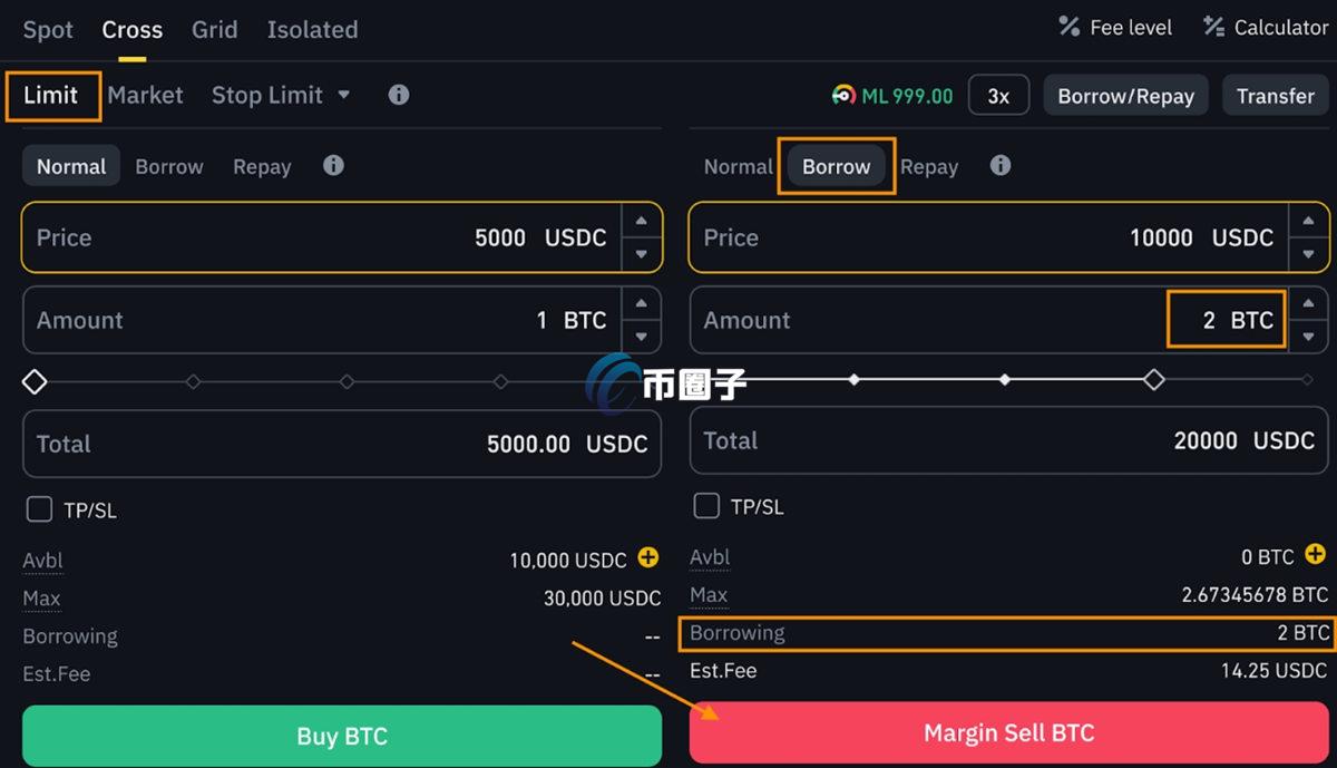 加密货币做空怎么操作？做空加密货币超详细教程