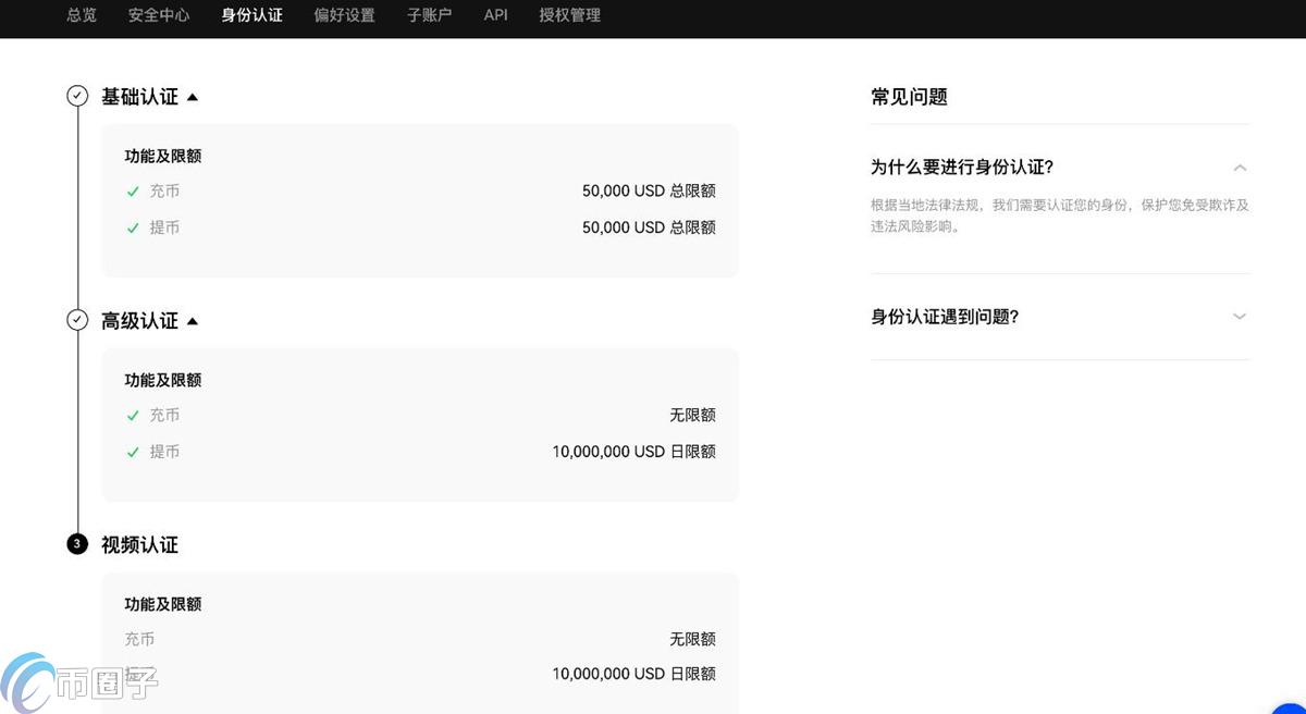 数字货币如何交易成人民币？