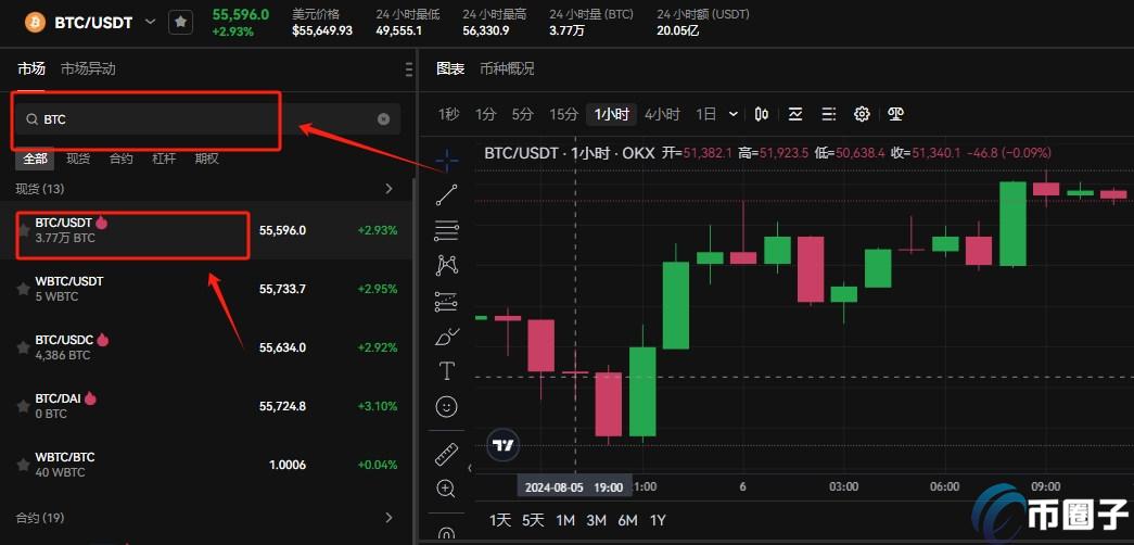 币圈赚了几千万是真的吗？怎么提出来？