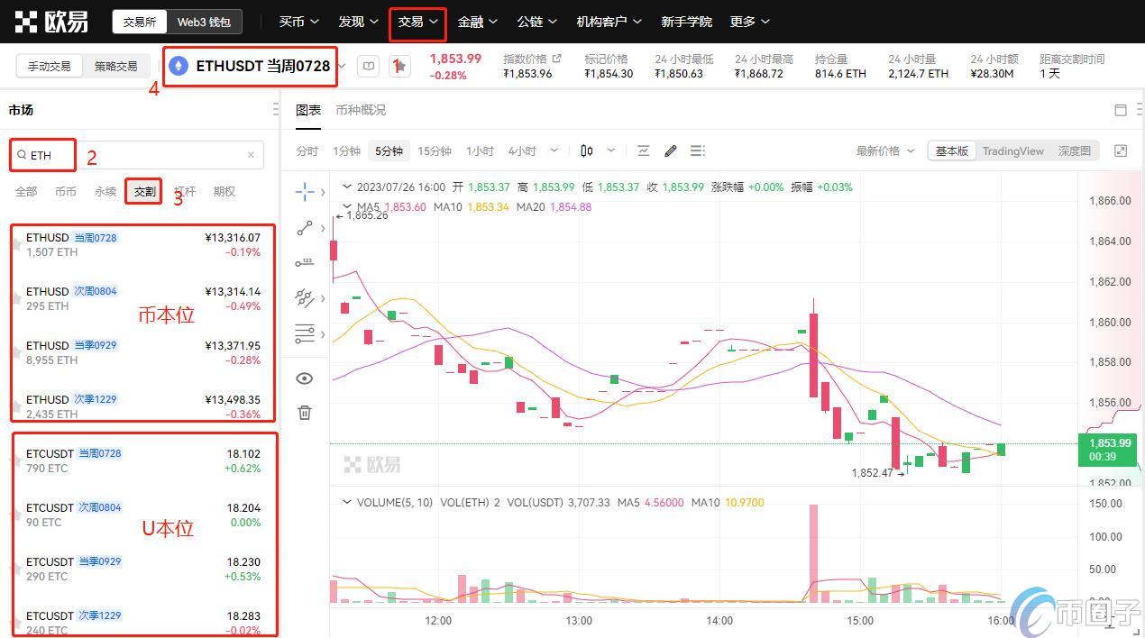 详细介绍以太坊合约交易合法吗? 详细介绍以太坊合约交易合法吗?
