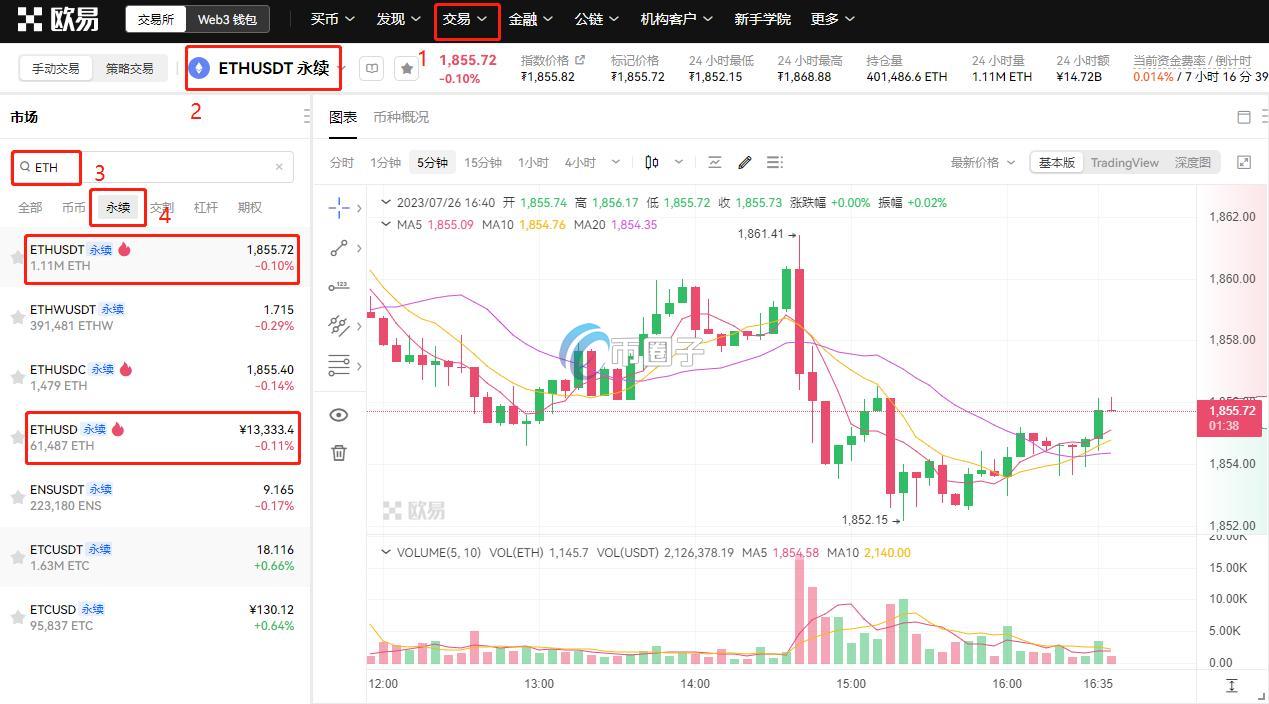 以太坊永续合约散户能赚钱吗？怎么玩？