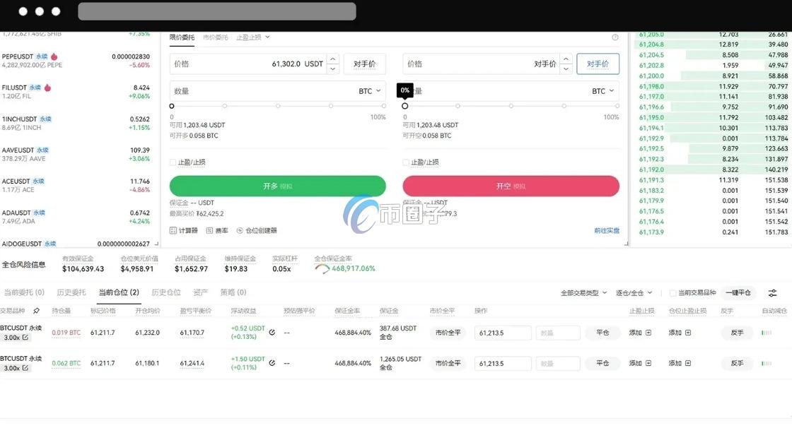 永续合约可以随时卖出吗？