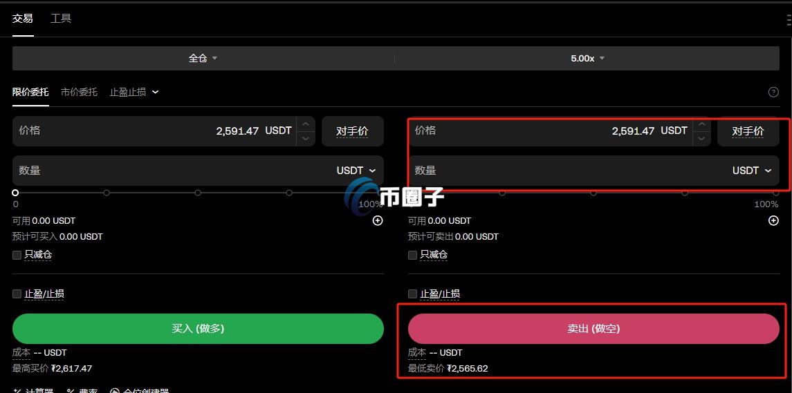 ETHUSDT永续能玩吗?能挣钱吗? ETHUSDT永续能玩吗?能挣钱吗?