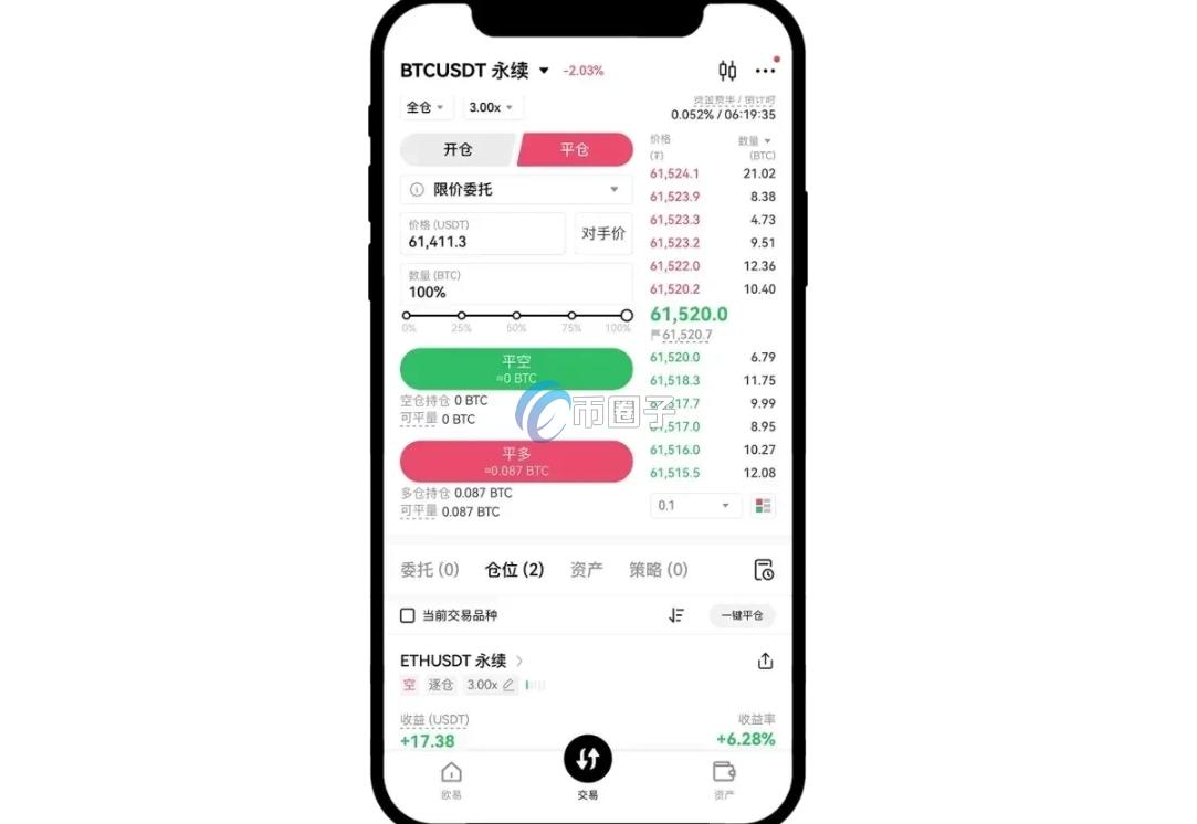 币圈一万元怎么玩合约赚钱？
