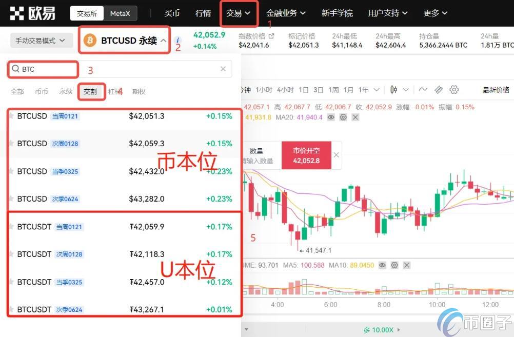 币圈合约最稳的玩法有哪些? 币圈合约最稳的玩法有哪些?