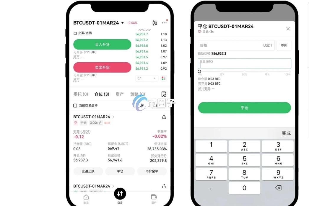 交割合约是什么平台交易？