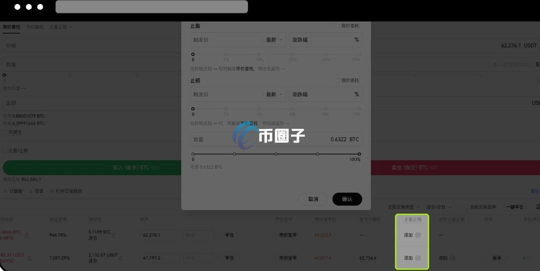 加密货币现货有杠杆吗？是真的吗？