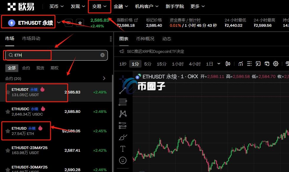 ETHUSDT永续能玩吗?能挣钱吗? ETHUSDT永续能玩吗?能挣钱吗?