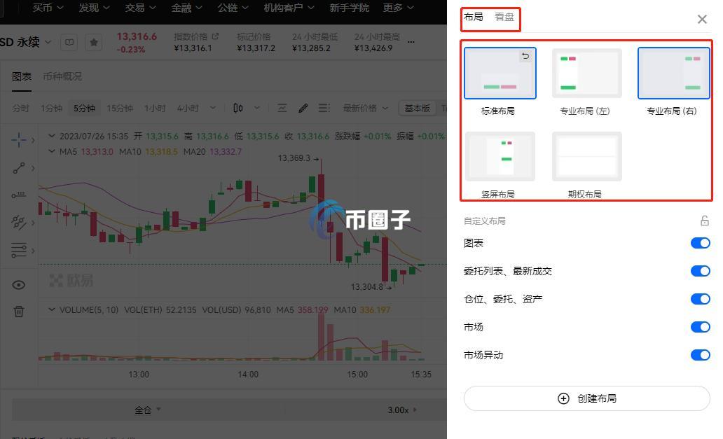 永续ETHUSDT是炒股吗？能玩吗？