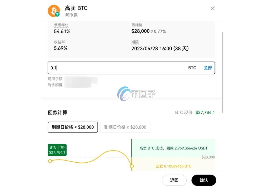 双币盈的收益率是多少？双币盈收益率分析