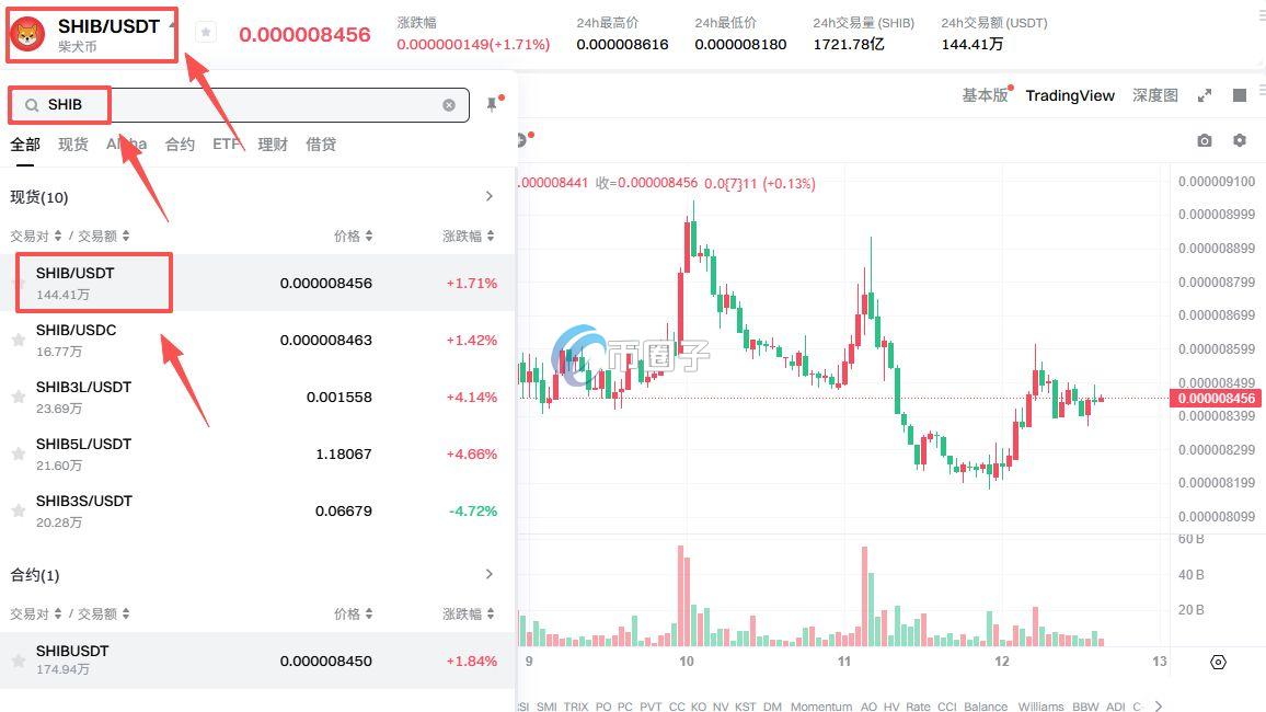 gate.io如何买柴犬币？Gate交易所买柴犬币教程