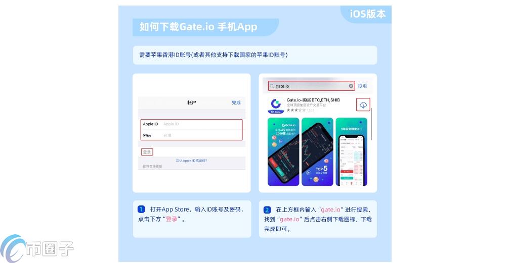 Gate.io现在怎么打开？Gate.io打开方式介绍