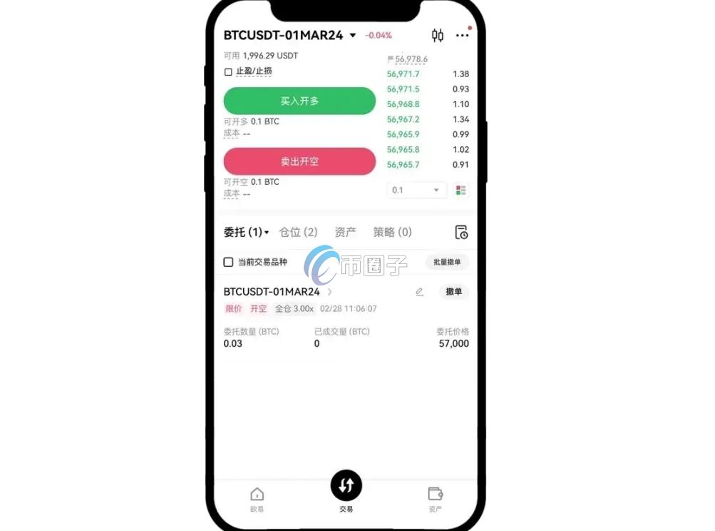交割合约是什么平台交易？