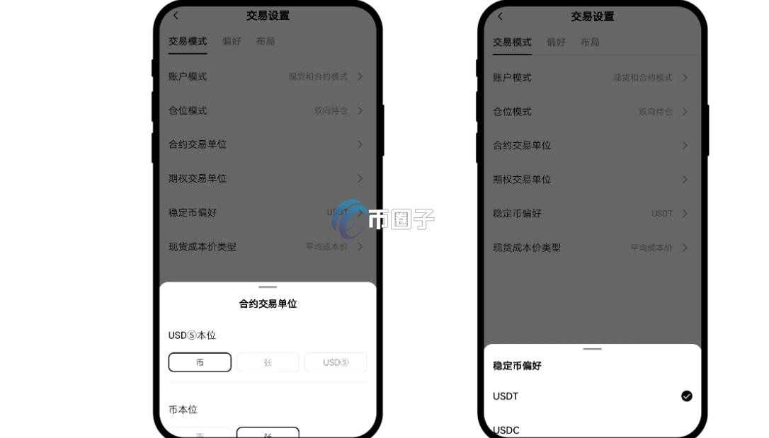 交割合约是什么平台交易？