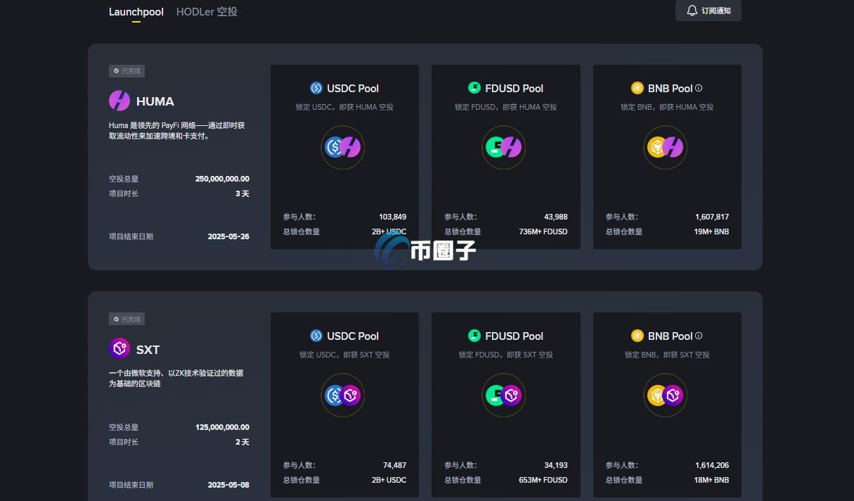 怎么参与币安Launchpool？币安Launchpool学习指南