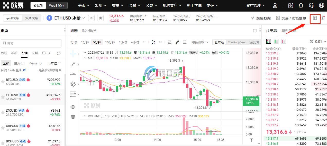 永续ETHUSDT是炒股吗？能玩吗？