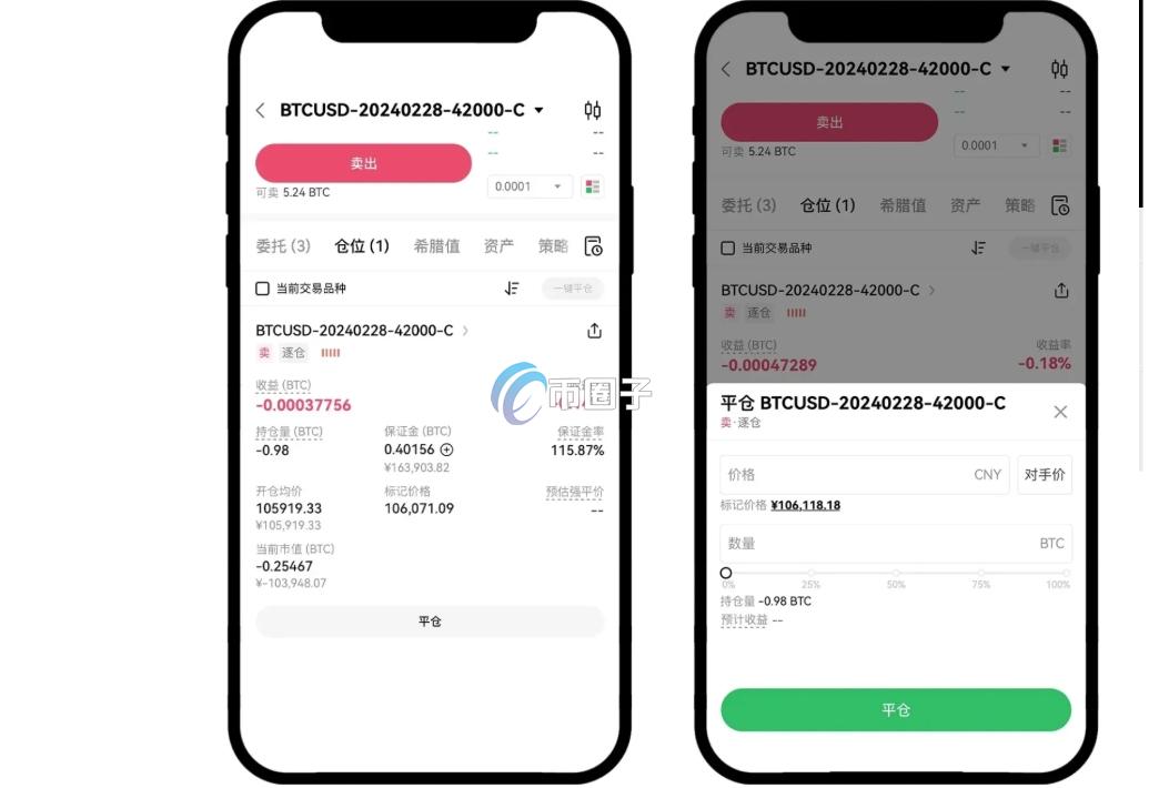 虚拟币期权是什么意思？怎么玩？
